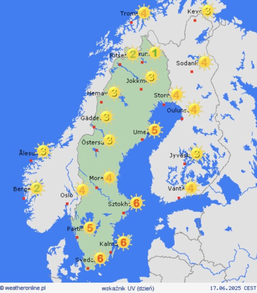 example index UV Sweden June